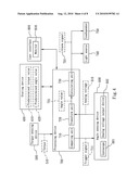 Torque-Angle Alarm Method and Wrench thereof diagram and image