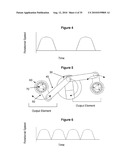 CONTINUOUSLY VARIABLE TRANSMISSION diagram and image