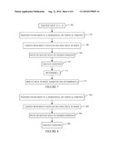 STRING INTRUMENT diagram and image