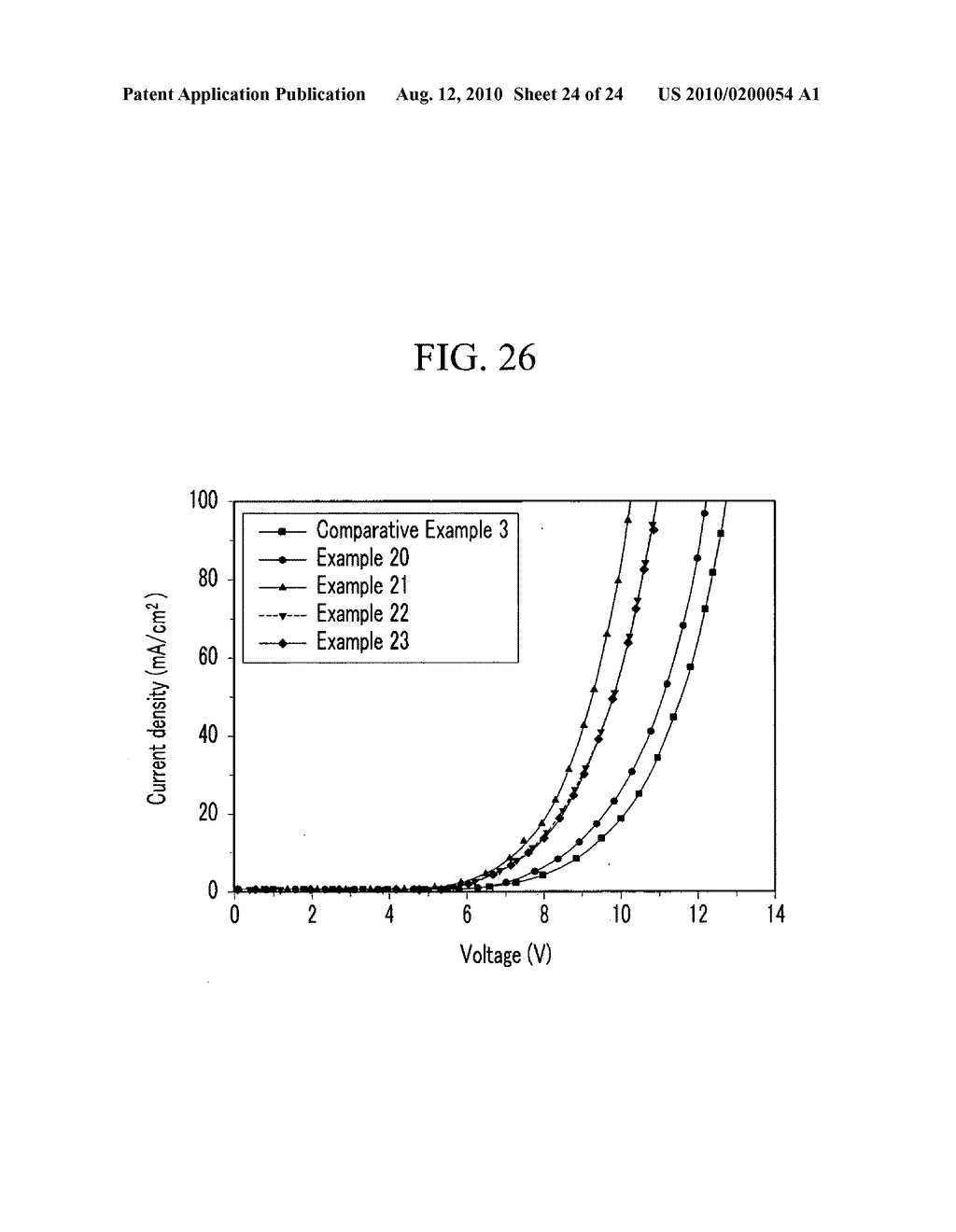 Compound for organic photoelectric device and organic photoelectric device including the same - diagram, schematic, and image 25