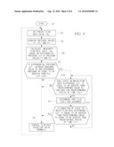 FLOW RATE CONTROLLER diagram and image