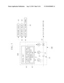 FLOW RATE CONTROLLER diagram and image