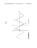 METHOD OF MANUFACTURING ABSORBENT ARTICLE diagram and image