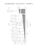 SYSTEM FOR PRINTING 3D SEMICONDUCTOR PRODUCTS diagram and image