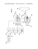 FIBER DELIVERY APPARATUS AND SYSTEM HAVING A CREEL AND FIBER PLACEMENT HEAD SANS FIBER REDIRECT diagram and image