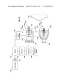 FIBER DELIVERY APPARATUS AND SYSTEM HAVING A CREEL AND FIBER PLACEMENT HEAD SANS FIBER REDIRECT diagram and image