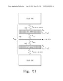 METHODS FOR ATTACHING CARBON NANOTUBES TO A CARBON SUBSTRATE diagram and image