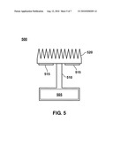 METHODS AND DEVICES FOR DIRECTIONAL RADIATIVE COOLING THERMAL COMPENSATION diagram and image