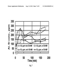 Scale Inhibitors Compatible with Sandstone Acidizing diagram and image