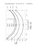 CIRCUIT BOARD STRUCTURE diagram and image