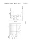 GROUP SCANNING CIRCUIT AND METHOD FOR A CAPACITIVE TOUCH SENSOR diagram and image