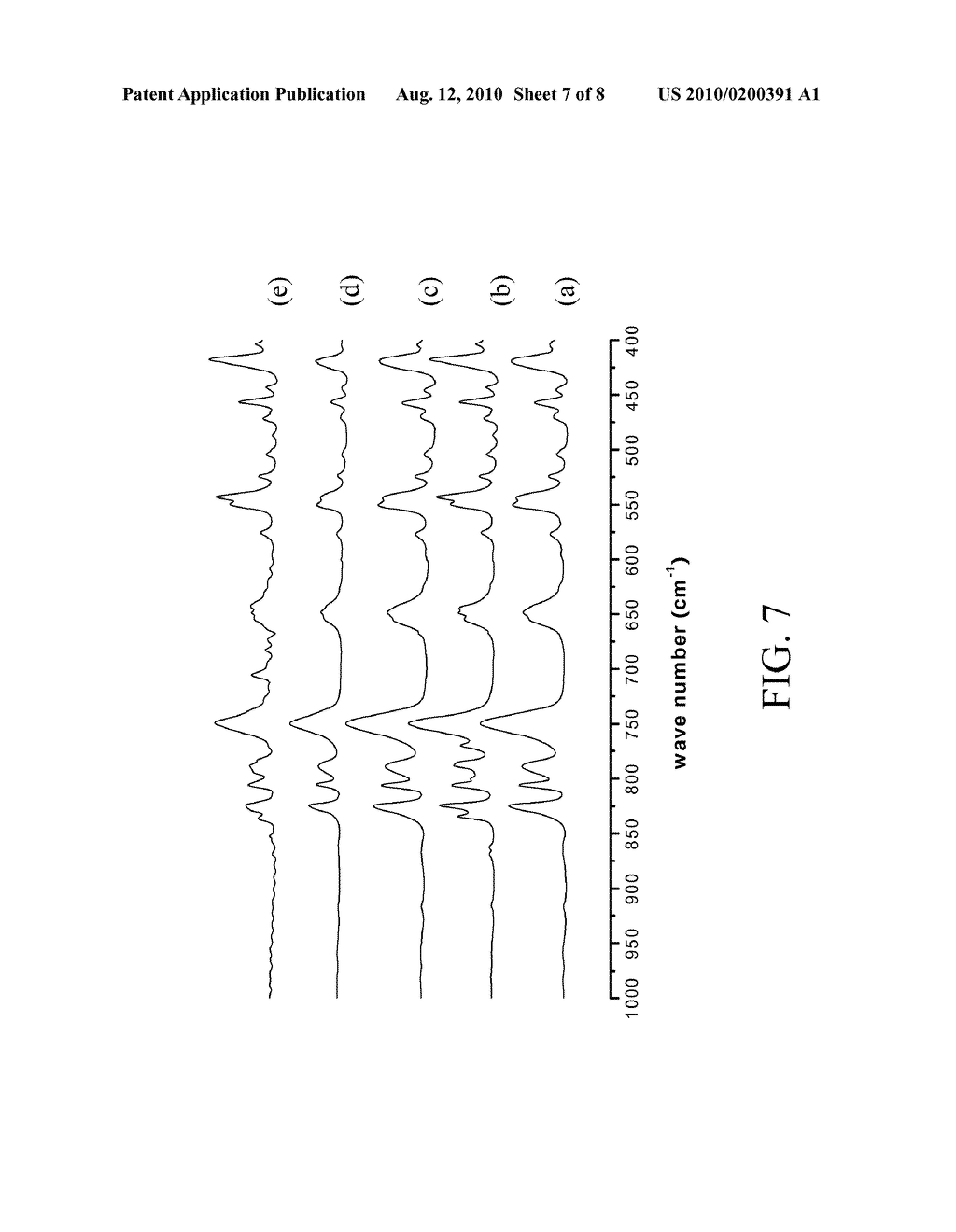 Method for Lowering the Sublimation Point of a Small-Molecular Organic Semiconducting Material - diagram, schematic, and image 08