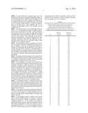 Polypeptide Markers for the Early Recognition of the Rejection of Transplanted Kidneys diagram and image