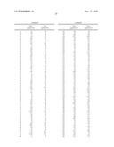 Polypeptide Markers for the Early Recognition of the Rejection of Transplanted Kidneys diagram and image