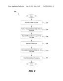 Process For Through Silicon Via Filling diagram and image