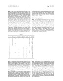 Process For Through Silicon Via Filling diagram and image