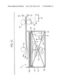 Dispensing Value Sheet Store diagram and image