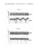 WELDING CONTROL APPARATUS FOR PULSE ARC WELDING OF CONSUMED ELECTRODE TYPE, ARC LENGTH CONTROL METHOD FOR USE WITH THE SAME, AND WELDING SYSTEM INCLUDING THE WELDING CONTROL APPARATUS diagram and image