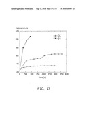 Carbon nanotube heater diagram and image