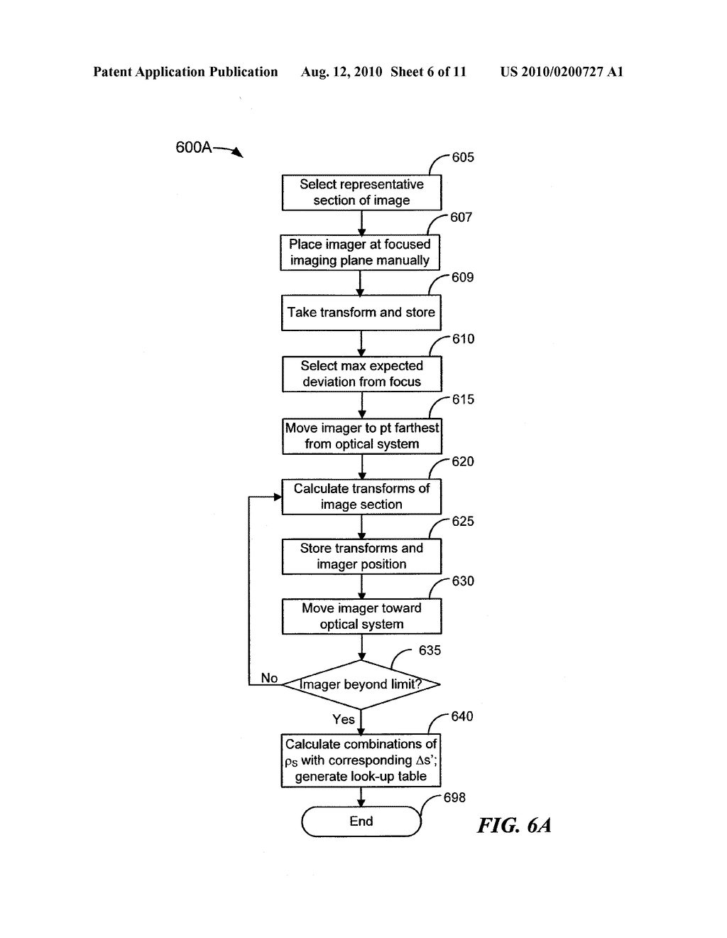 SYSTEM AND METHOD FOR AUTOFOCUSING AN OPTICAL SYSTEM THROUGH IMAGE SPECTRAL ANALYSIS - diagram, schematic, and image 07