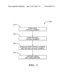 Optical system for controlling light propagation along a light path diagram and image