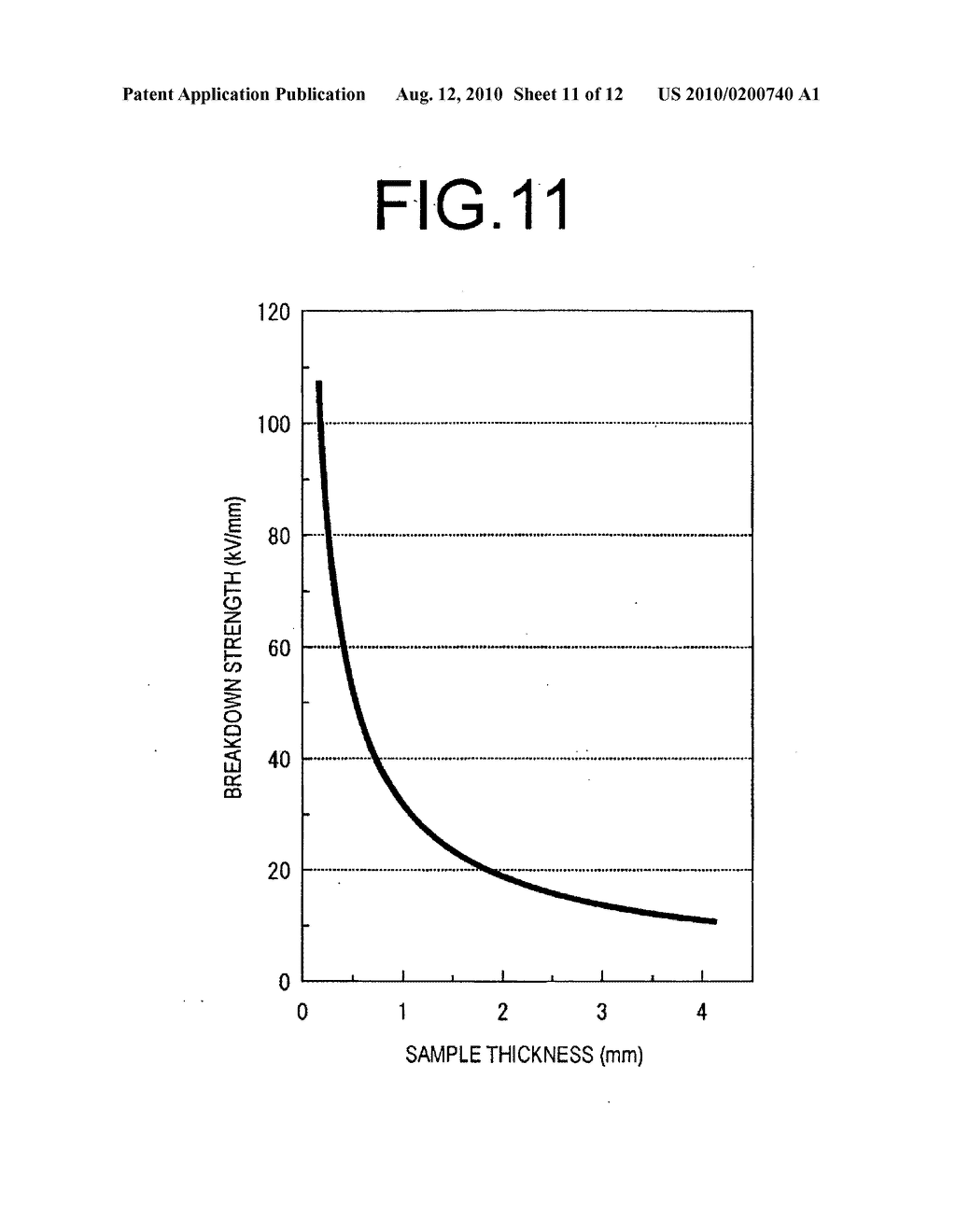 METHOD OF MOLDING AMORPHOUS PERFLUORO RESIN AND OPTIC DEVICES - diagram, schematic, and image 12