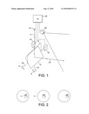 Directable Light diagram and image