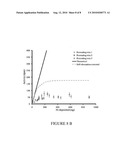 MICROIRRADIATORS AND METHODS OF MAKING AND USING SAME diagram and image