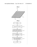 COMPOSITION FOR ELECTROMAGNETIC WAVE SUPPRESSION AND HEAT RADIATION AND METHOD FOR MANUFACTURING COMPOSITION FOR ELECTROMAGNETIC WAVE SUPPRESSION AND HEAT RADIATION diagram and image