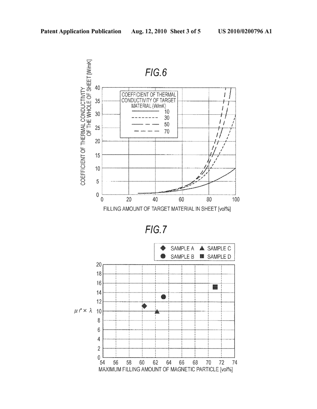COMPOSITION FOR ELECTROMAGNETIC WAVE SUPPRESSION AND HEAT RADIATION AND METHOD FOR MANUFACTURING COMPOSITION FOR ELECTROMAGNETIC WAVE SUPPRESSION AND HEAT RADIATION - diagram, schematic, and image 04