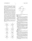 IONIC LIQUID STABILIZER COMPOSITIONS diagram and image