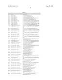 IONIC LIQUID STABILIZER COMPOSITIONS diagram and image