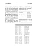 IONIC LIQUID STABILIZER COMPOSITIONS diagram and image