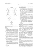 IONIC LIQUID STABILIZER COMPOSITIONS diagram and image