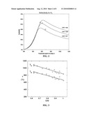 SOLID FUEL VOLATILIZATION TO PRODUCE SYNTHESIS GAS diagram and image