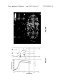 SOLID FUEL VOLATILIZATION TO PRODUCE SYNTHESIS GAS diagram and image