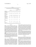 SOLID FUEL VOLATILIZATION TO PRODUCE SYNTHESIS GAS diagram and image