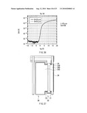 THIN FILM TRANSISTOR AND DISPLAY UNIT diagram and image