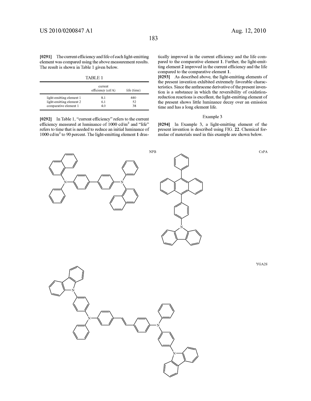 ORGANIC COMPOUND, ANTHRACENE DERIVATIVE, AND LIGHT-EMITTING ELEMENT, LIGHT-EMITTING DEVICE, AND ELECTRONIC DEVICE USING ANTHRACENE DERIVATIVE - diagram, schematic, and image 255