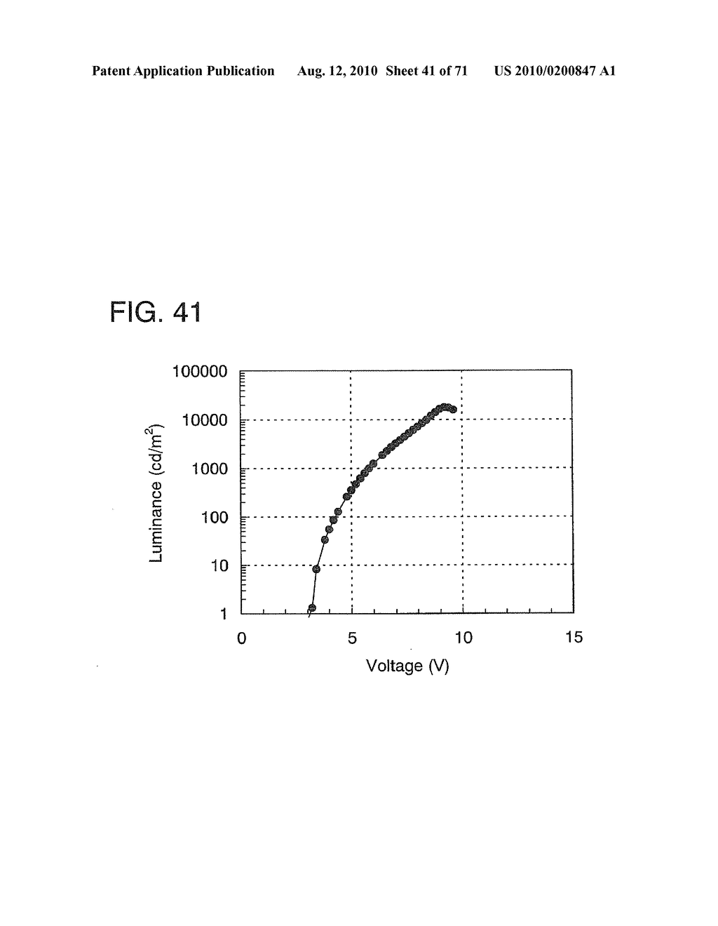 ORGANIC COMPOUND, ANTHRACENE DERIVATIVE, AND LIGHT-EMITTING ELEMENT, LIGHT-EMITTING DEVICE, AND ELECTRONIC DEVICE USING ANTHRACENE DERIVATIVE - diagram, schematic, and image 42