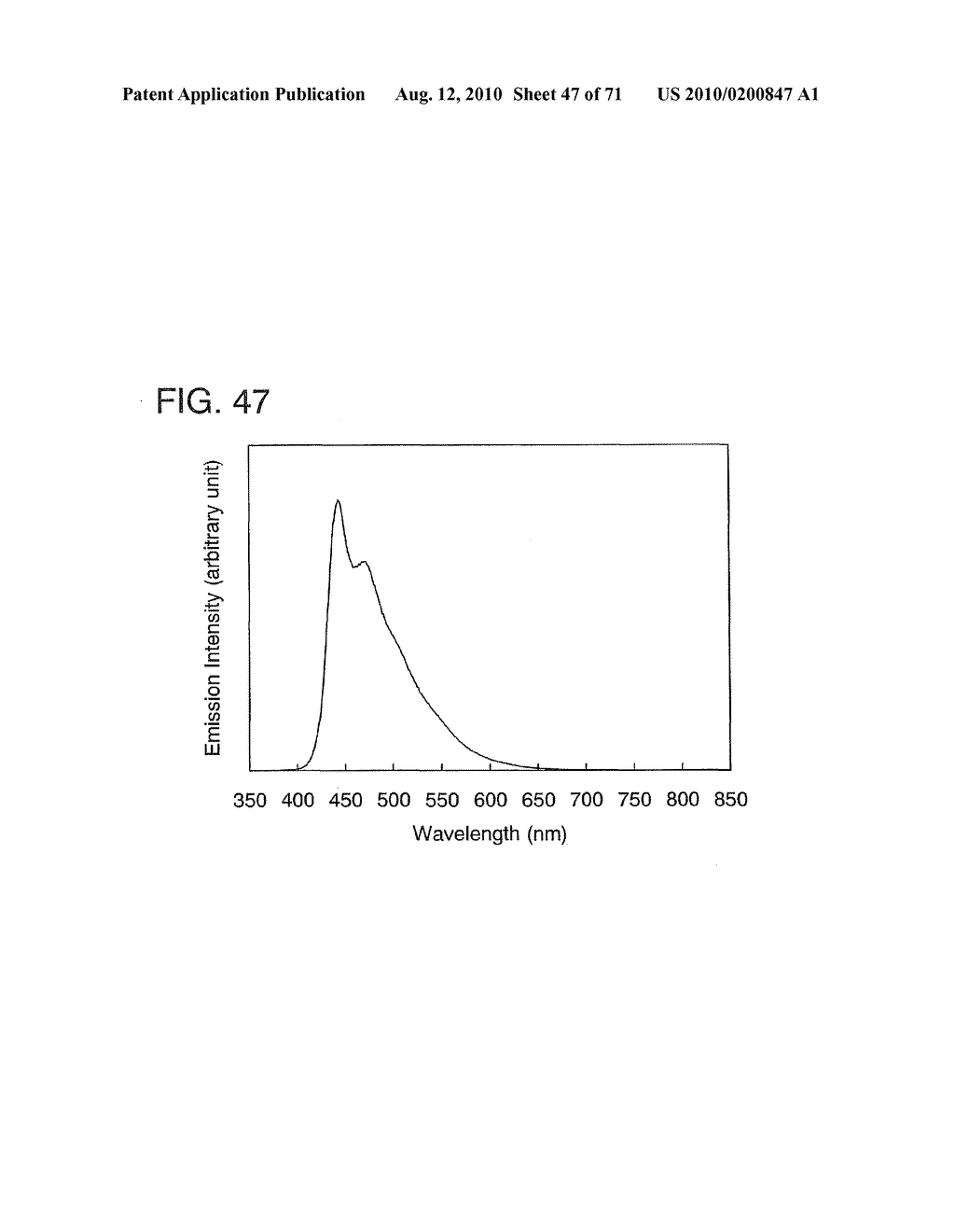 ORGANIC COMPOUND, ANTHRACENE DERIVATIVE, AND LIGHT-EMITTING ELEMENT, LIGHT-EMITTING DEVICE, AND ELECTRONIC DEVICE USING ANTHRACENE DERIVATIVE - diagram, schematic, and image 48