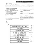 NITRIDE SEMICONDUCTOR LIGHT EMITTING DEVICE AND METHOD OF MANUFACTURING THE SAME diagram and image