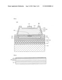 LIGHT EMITTING DEVICE AND LIGHT EMITTING DEVICE PACKAGE diagram and image