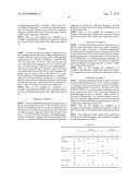 CURABLE RESIN COMPOSITION, LED PACKAGE, AND METHOD FOR PRODUCTION OF THE LED PACKAGE, AND OPTICAL SEMICONDUCTOR diagram and image