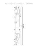 Electrostatic Discharge Protection Device and Method diagram and image