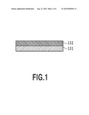 COMPOUND SEMICONDUCTOR SUBSTRATE, PROCESS FOR PRODUCING COMPOUND SEMICONDUCTOR SUBSTRATE, AND SEMICONDUCTOR DEVICE diagram and image