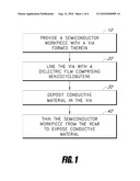 LINER MATERIALS AND RELATED PROCESSES FOR 3-D INTEGRATION diagram and image