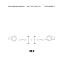 LINER MATERIALS AND RELATED PROCESSES FOR 3-D INTEGRATION diagram and image