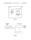 Structural feature formation within an integrated circuit diagram and image