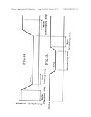 Substrate treating apparatus and method for manufacturing semiconductor device diagram and image